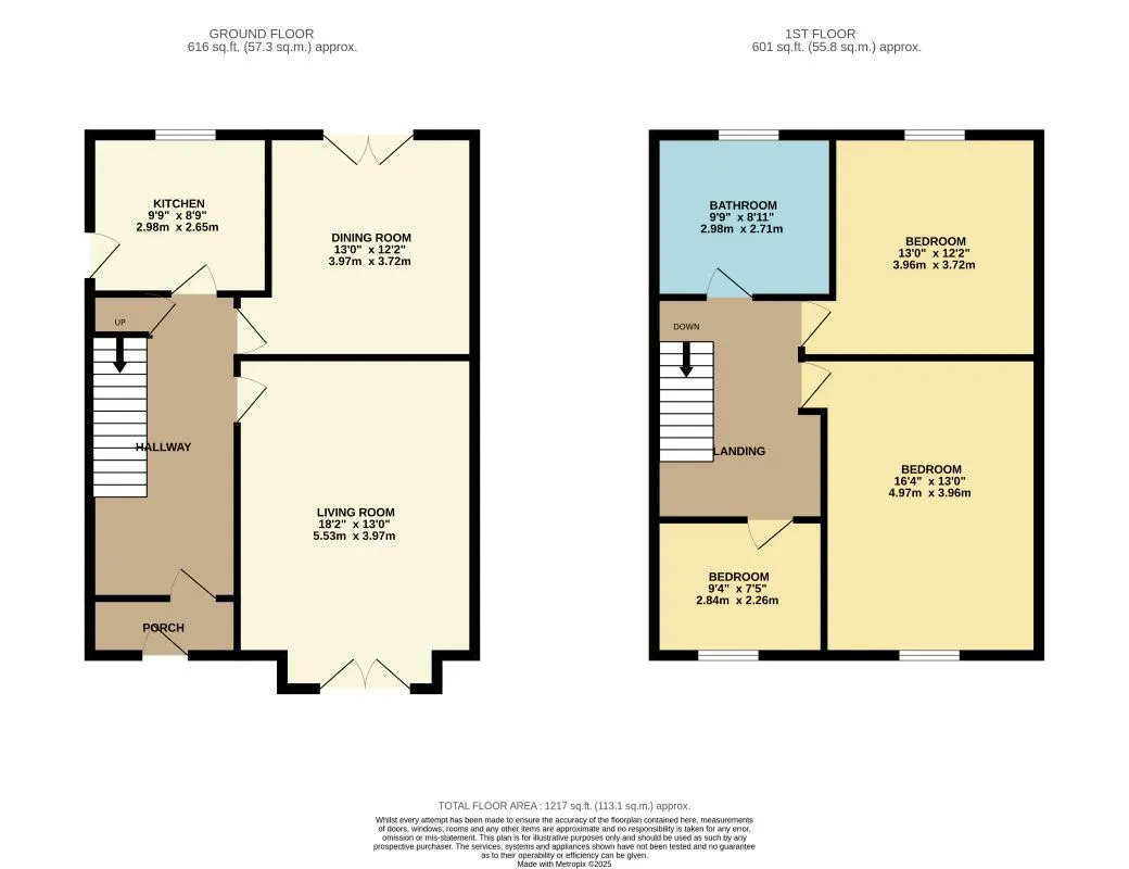 Property cover