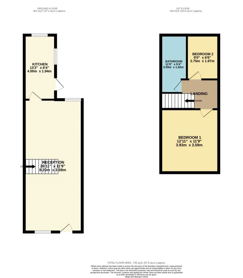 Loscoe, Heanor, Derbyshire, DE75 7JX - Online Auctions
