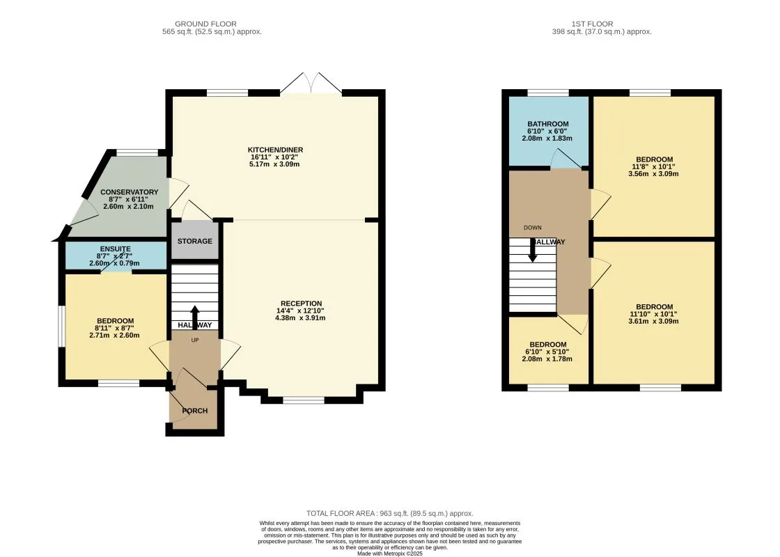 Nottingham, Nottinghamshire, NG8 2DE - Online Auctions