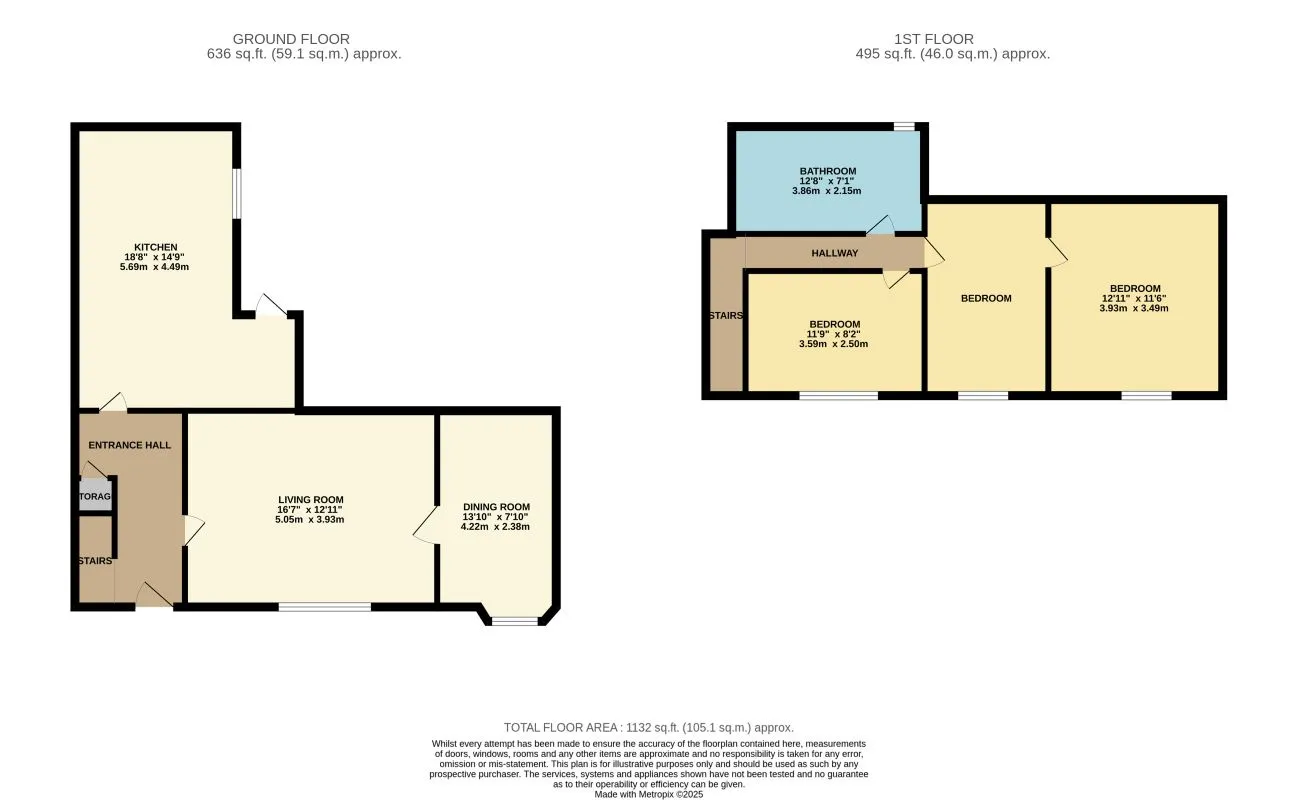 Retford, Nottinghamshire, DN22 6JB - Online Auctions