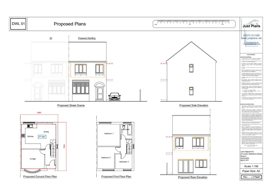 Property cover