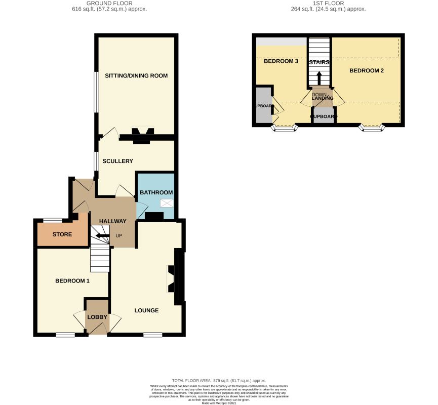 Main Street East End, Chirnside, Duns, TD11 3XR - Online Auctions