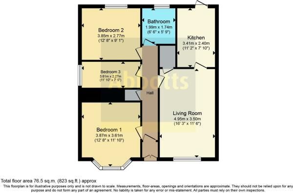 Fettes Street, Glasgow, Lanarkshire, G33 3BL - Online Auctions