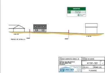 Property for Auction in Scotland - Plot of land to East of Victoria House, Lanrigg Road, Bathgate EH47 9LR