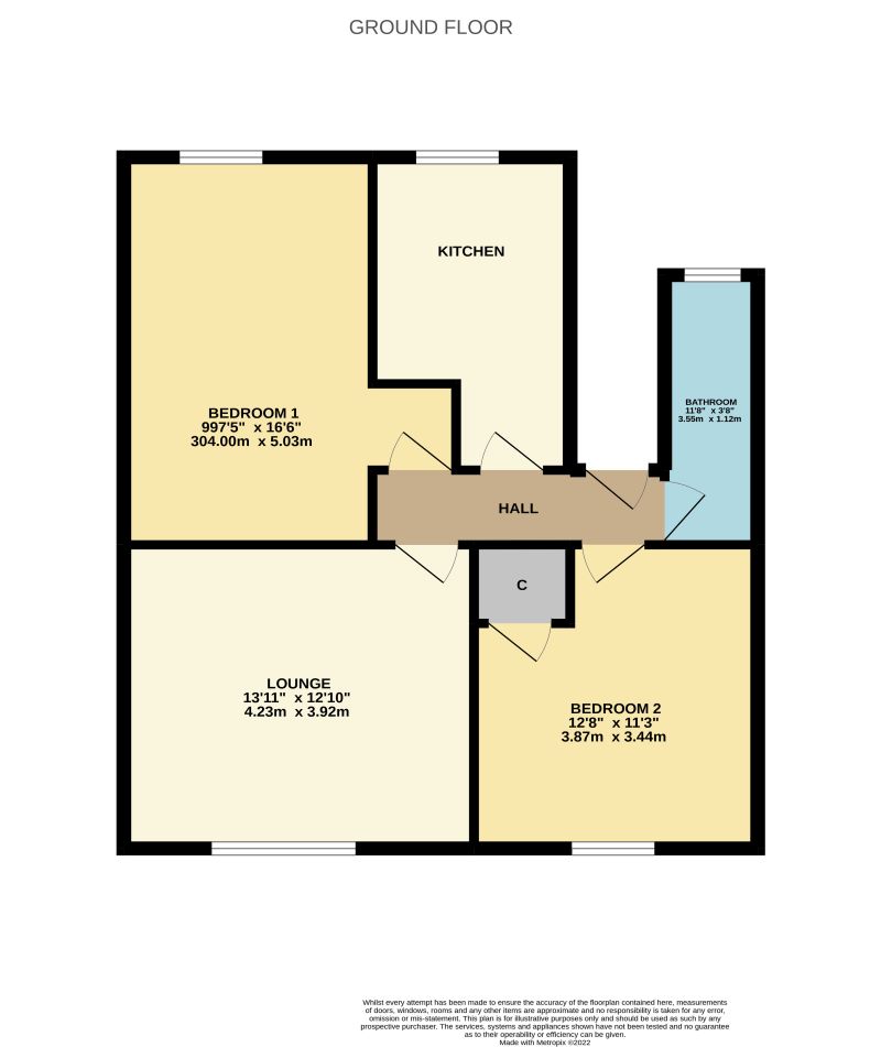 Attic Flat, Nelson Street, Largs, KA30 8LN - Online Auctions