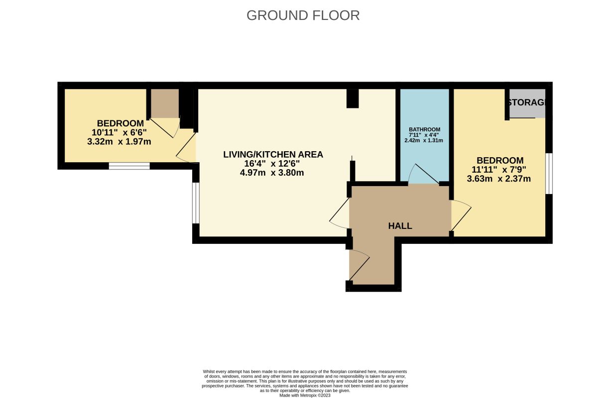 Property cover