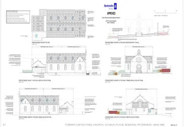 Property cover