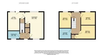 Property for Auction in Scotland - 6 Castle Street, Newtyle, Blairgowrie, Perthshire PH12 8TX