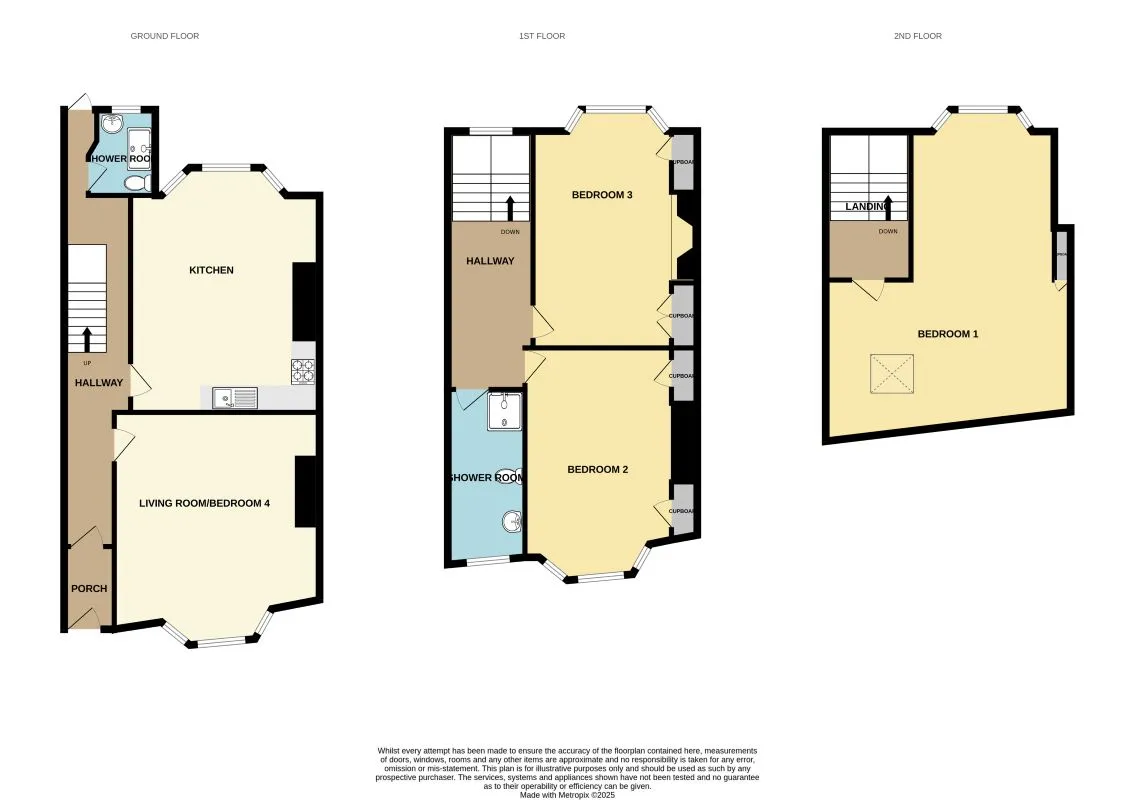 Mutley, Plymouth, Devon, PL4 7DN - Online Auctions