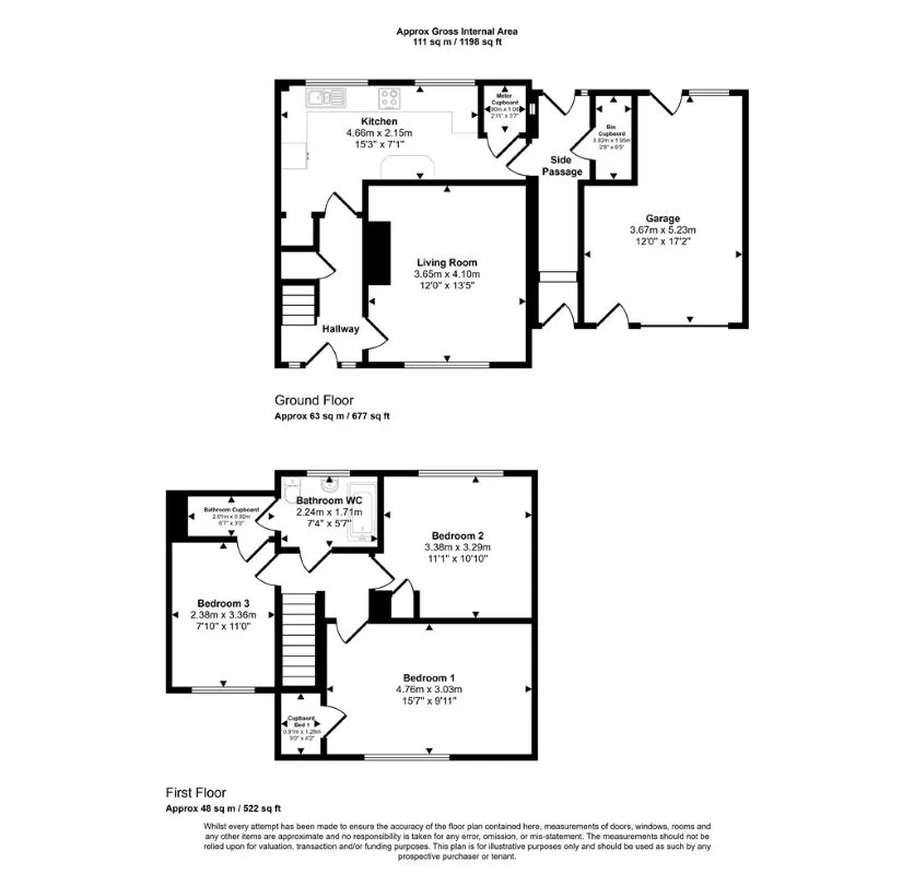 South Chard, Chard, Somerset, TA20 2QW - Online Auctions
