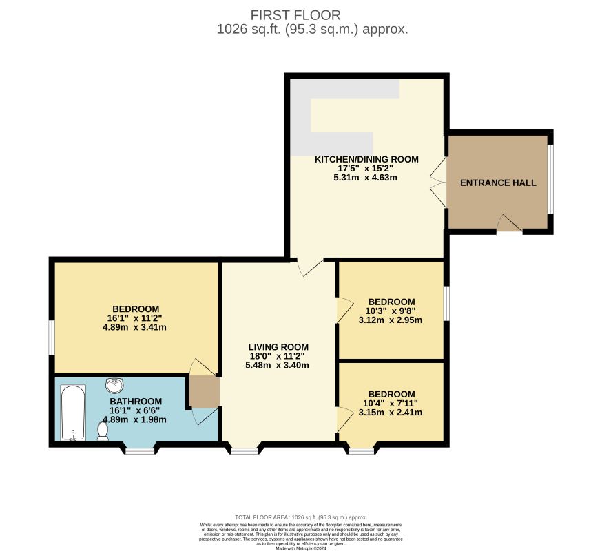 Penare Court, Penare Gardens, Penzance, Cornwall, TR18 2AR - Online Auctions