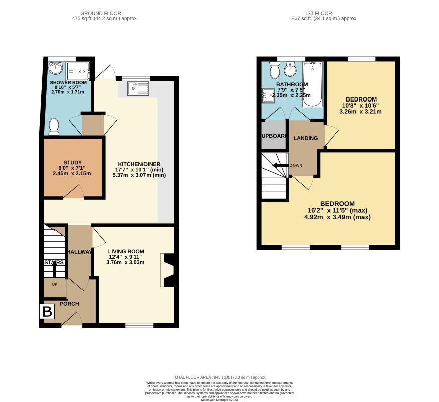 Redruth, Cornwall, TR15 2HA - Online Auctions