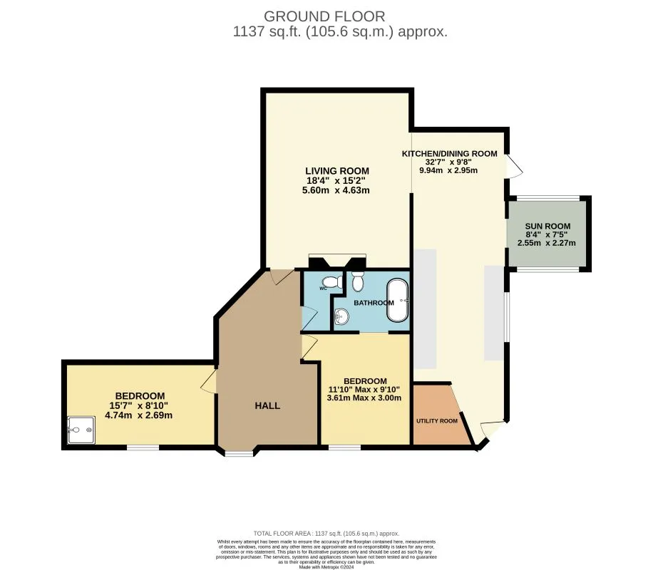 Penare Gardens, Penzance, Cornwall, TR18 2AR - Online Auctions