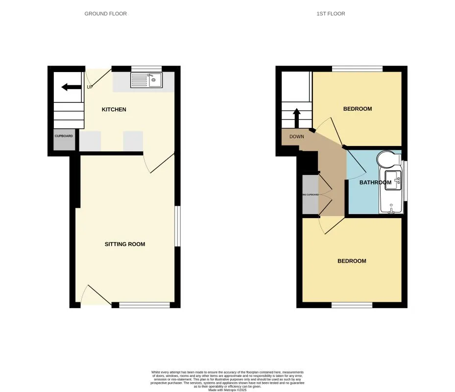 Beaminster, Dorset, DT8 3DZ - Online Auctions