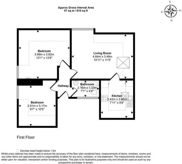 17 Milton Road, Bournemouth, Dorset, BH8 8LP - Online Auctions