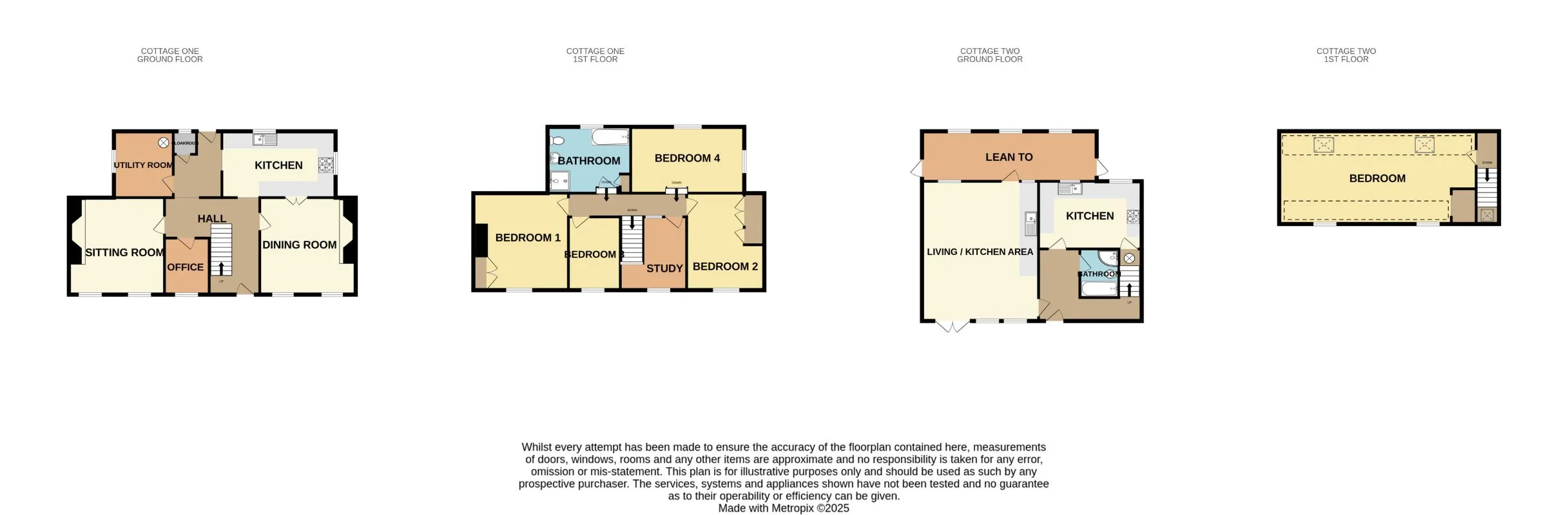 Down St. Mary, Crediton, Devon, EX17 6DS - Online Auctions