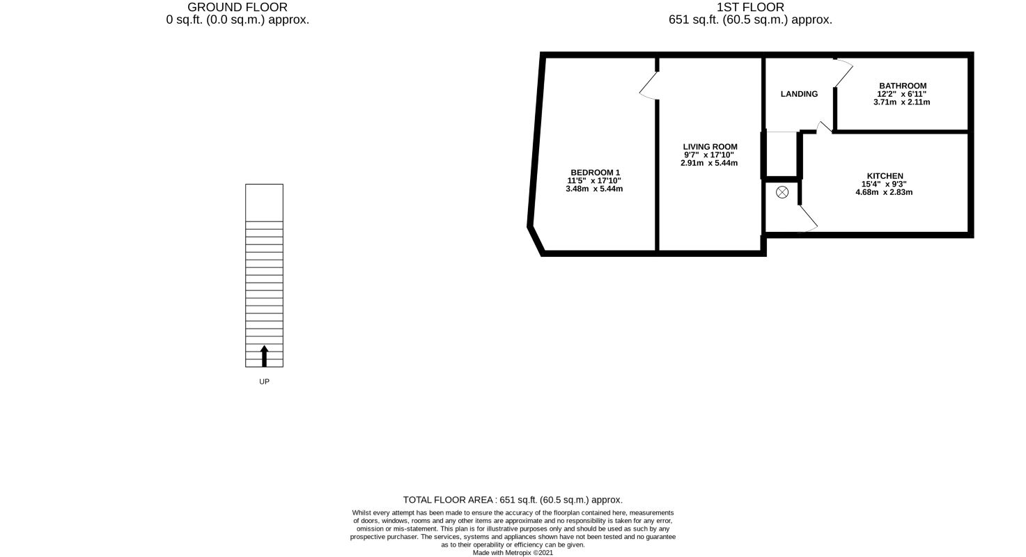 Mexborough, South Yorkshire, S64 9LU - Online Auctions