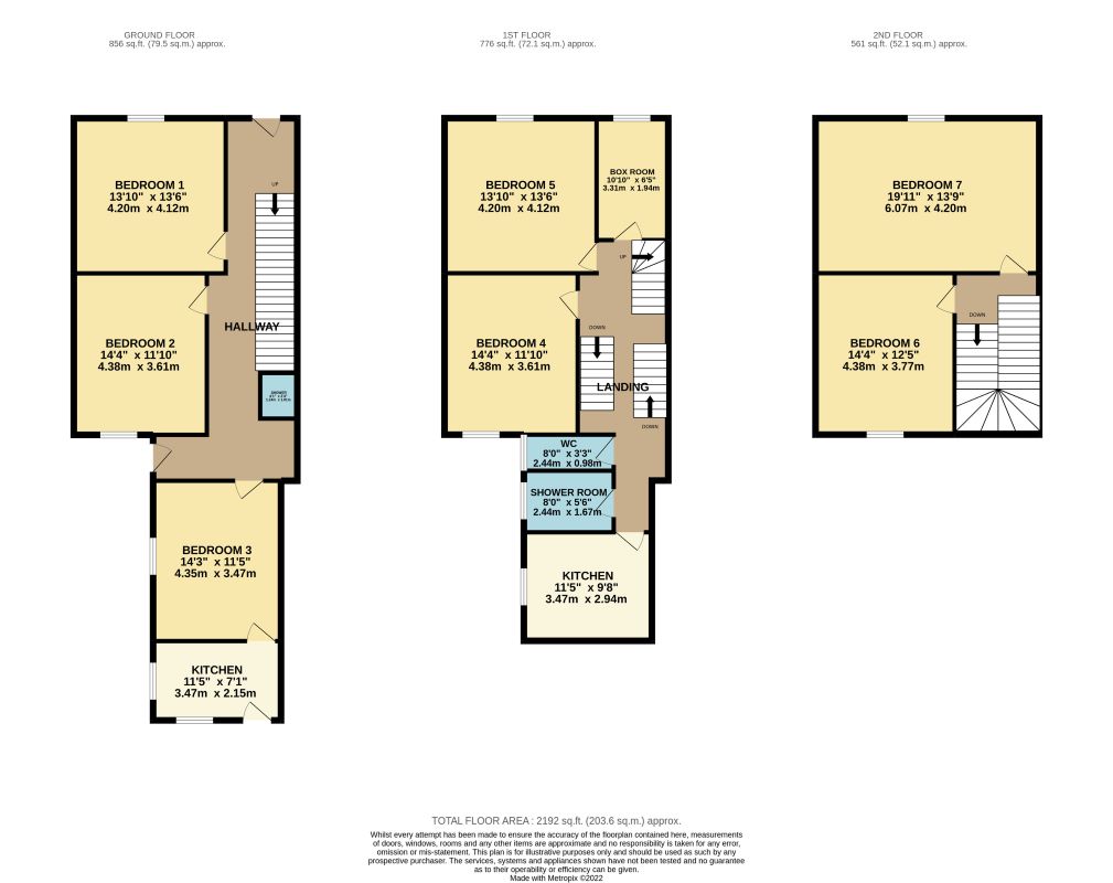 Property cover