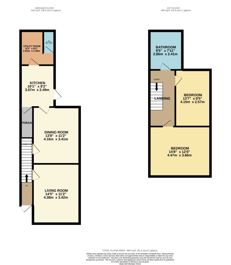 Edlington, Doncaster, South Yorkshire, DN12 1BA - Online Auctions