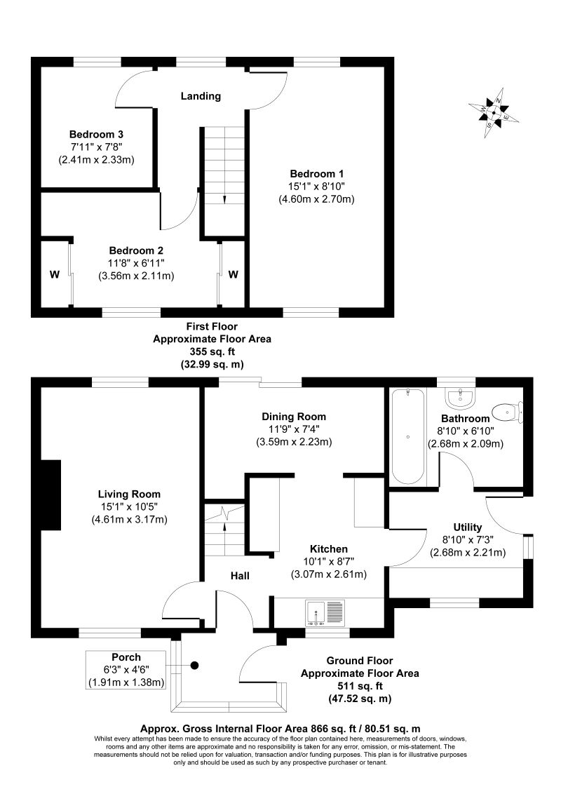 Gillingham, Dorset, SP8 4BQ - Online Auctions