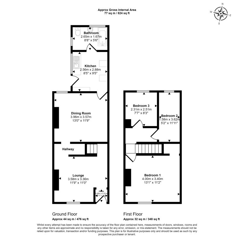 Grimsby, South Humberside, DN32 8BG - Online Auctions