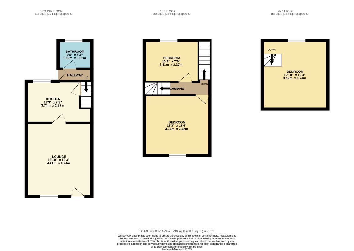 Goldthorpe, Rotherham, South Yorkshire, S63 9HW - Online Auctions