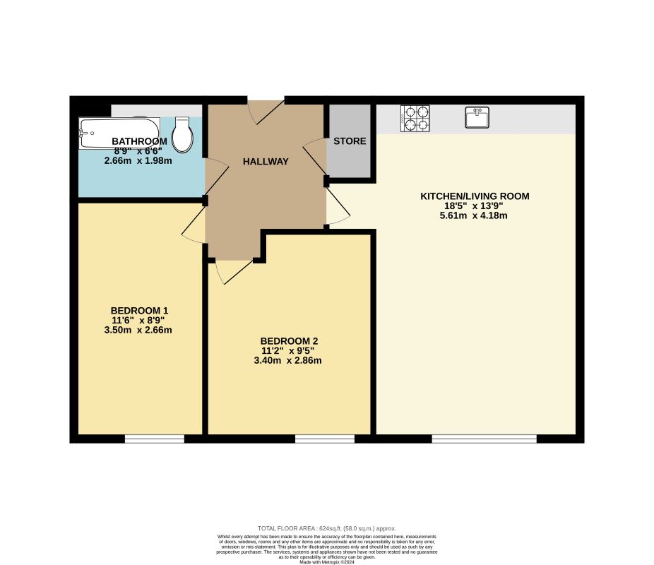 2 North Bank, Sheffield, South Yorkshire, S3 8JA - Online Auctions