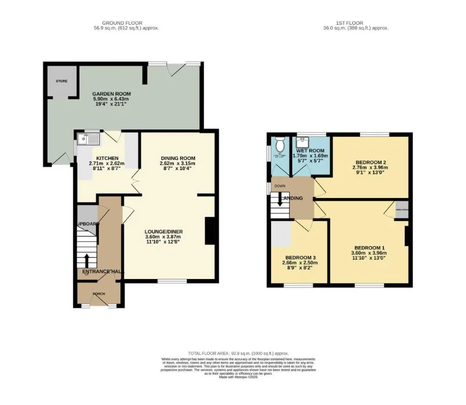 Holmewood, Chesterfield, Derbyshire, S42 5TP - Online Auctions