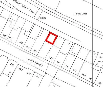 Property cover