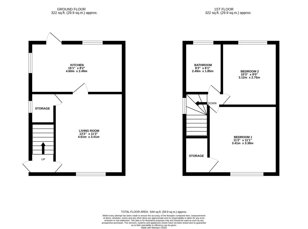Sheffield, South Yorkshire, S6 1AZ - Online Auctions