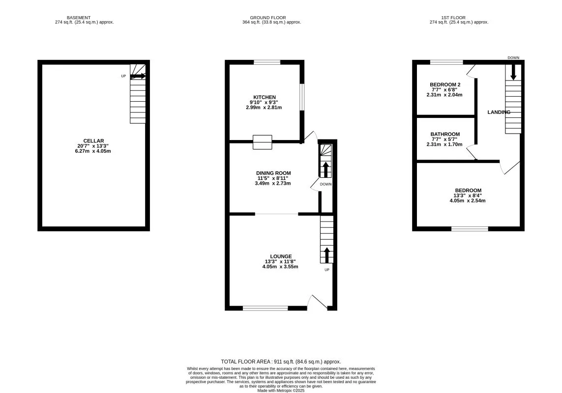 Barnsley, South Yorkshire, S71 1JH - Online Auctions