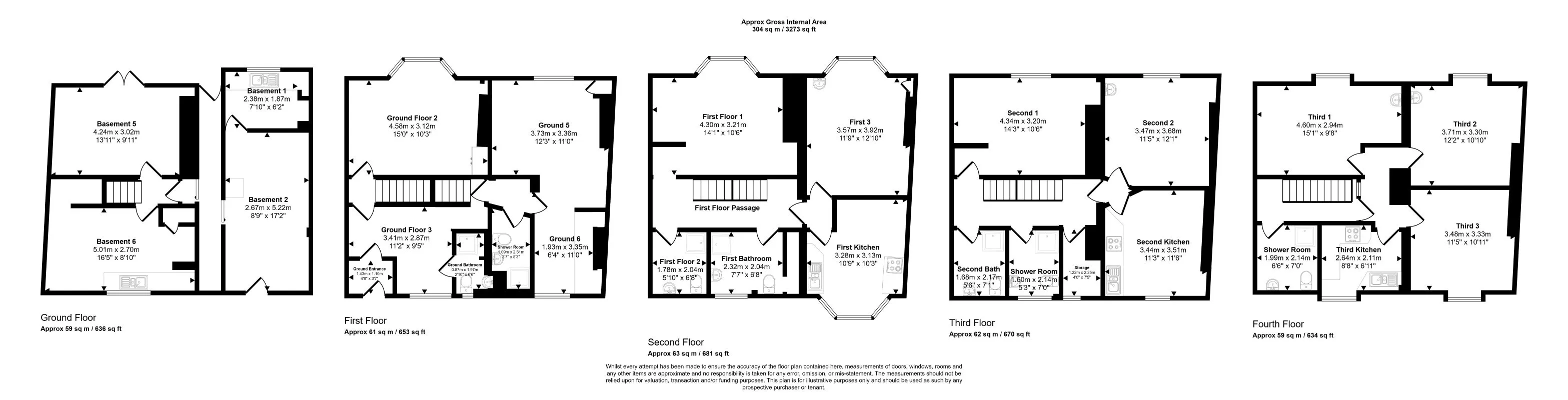 Scarborough, North Yorkshire, YO11 1NR - Online Auctions