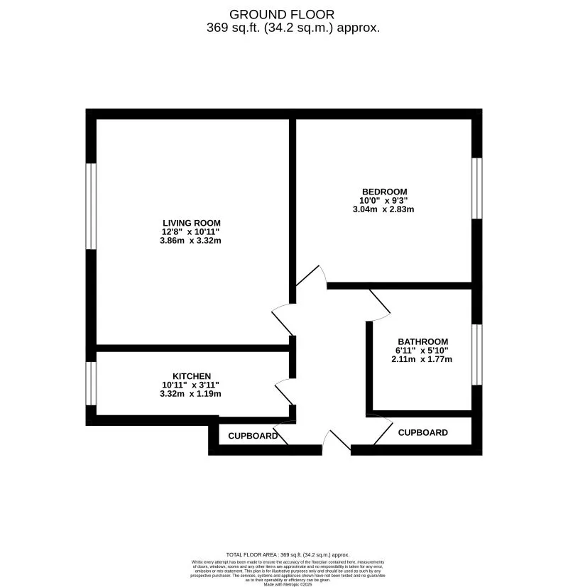 Rotherham, South Yorkshire, S60 2AP - Online Auctions