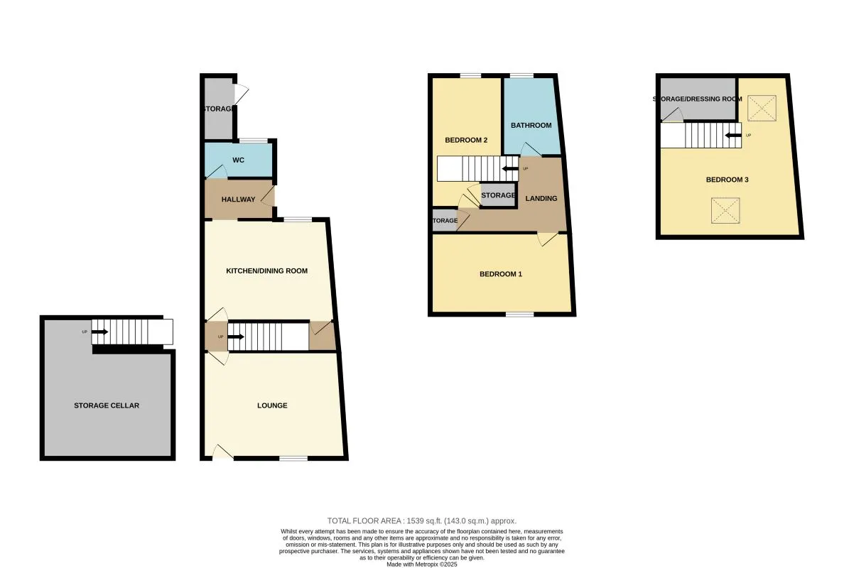 Great Houghton, Barnsley, South Yorkshire, S72 0AS - Online Auctions