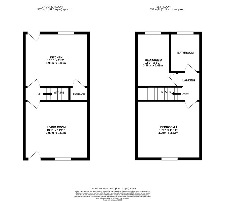 Goldthorpe, Rotherham, South Yorkshire, S63 9HR - Online Auctions