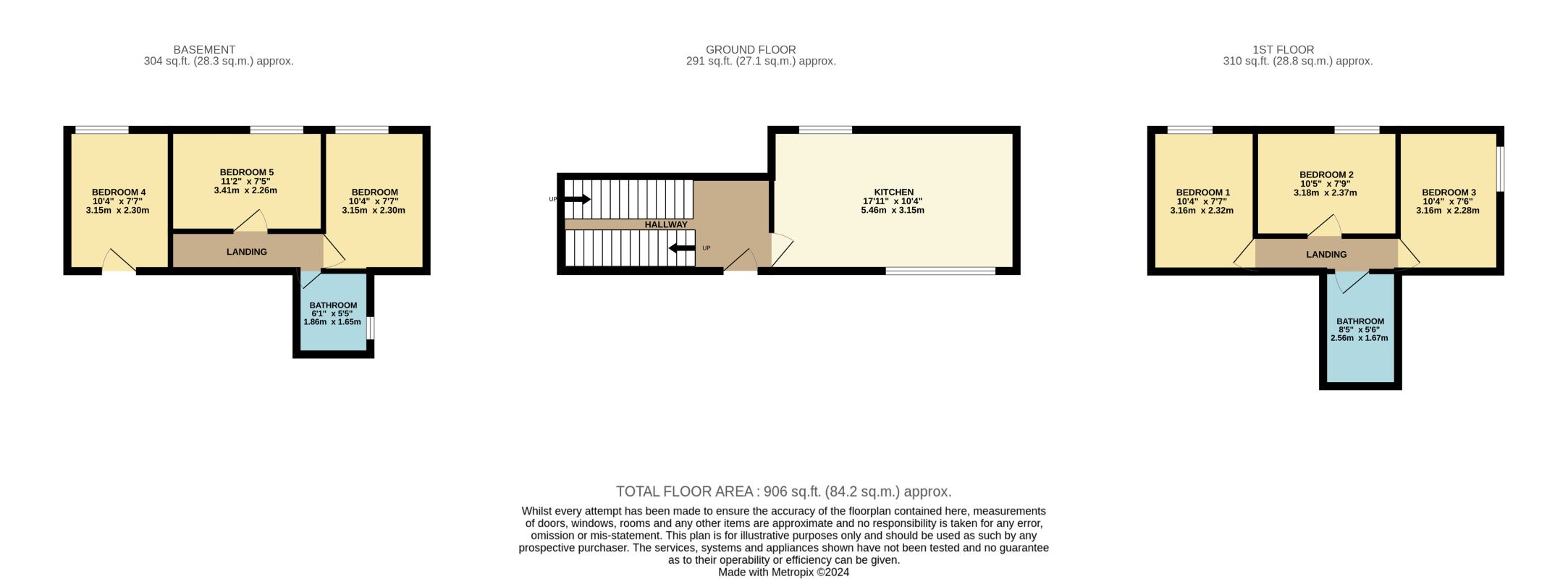 200 Norfolk Park Road, Sheffield, South Yorkshire, S2 2UA - Online Auctions