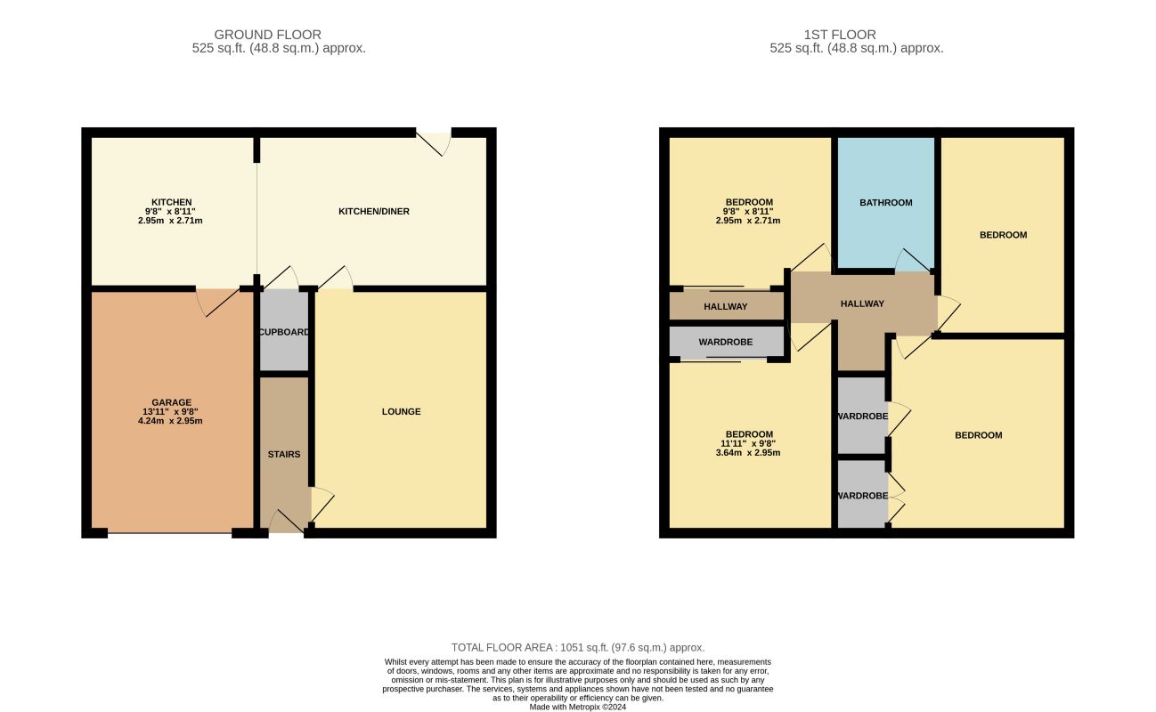 Beighton, Sheffield, South Yorkshire, S20 1GY - Online Auctions