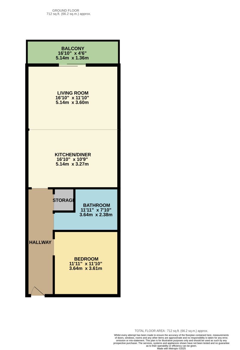 323 Bramall Lane, Sheffield, South Yorkshire, S2 4RR - Online Auctions