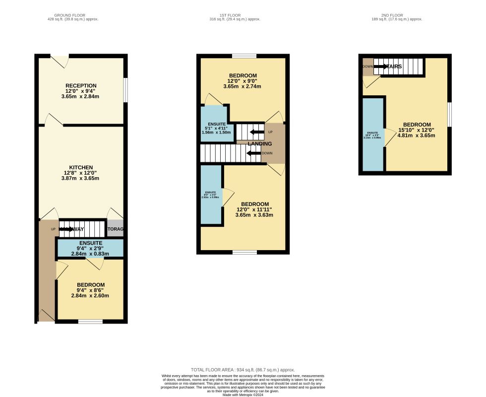 Mexborough, South Yorkshire, S64 9NP - Online Auctions