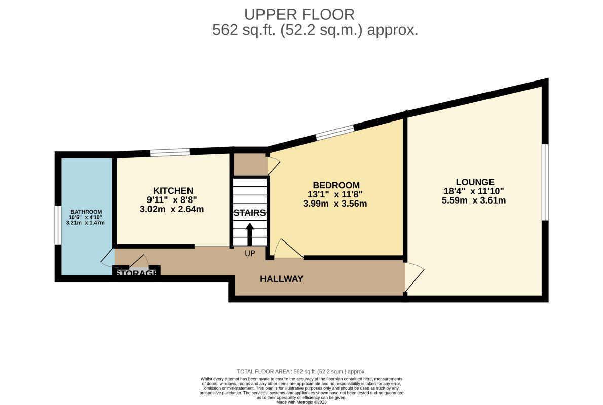 1 Oliver Street, Doncaster, South Yorkshire, S64 9NW - Online Auctions