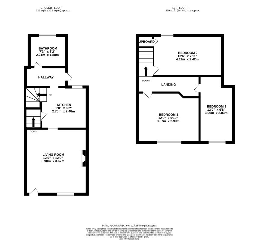 Barnsley, South Yorkshire, S70 4NR - Online Auctions
