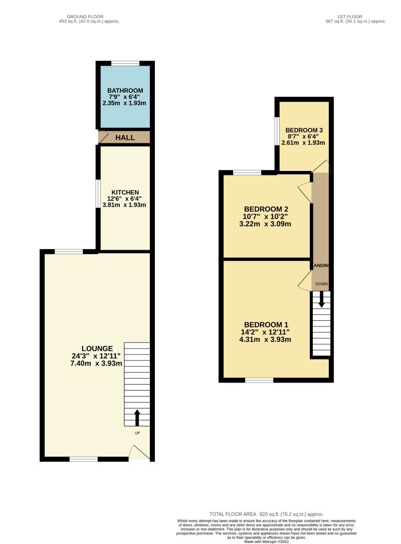 Edlington, Doncaster, South Yorkshire, DN12 1BA - Online Auctions