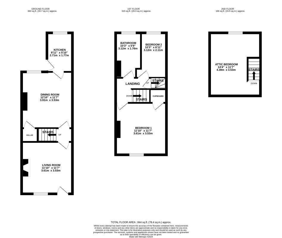 Sheffield, South Yorkshire, S6 4FU - Online Auctions