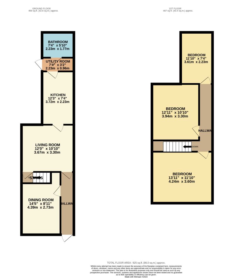 Grimsby, South Humberside, DN32 7NA - Online Auctions