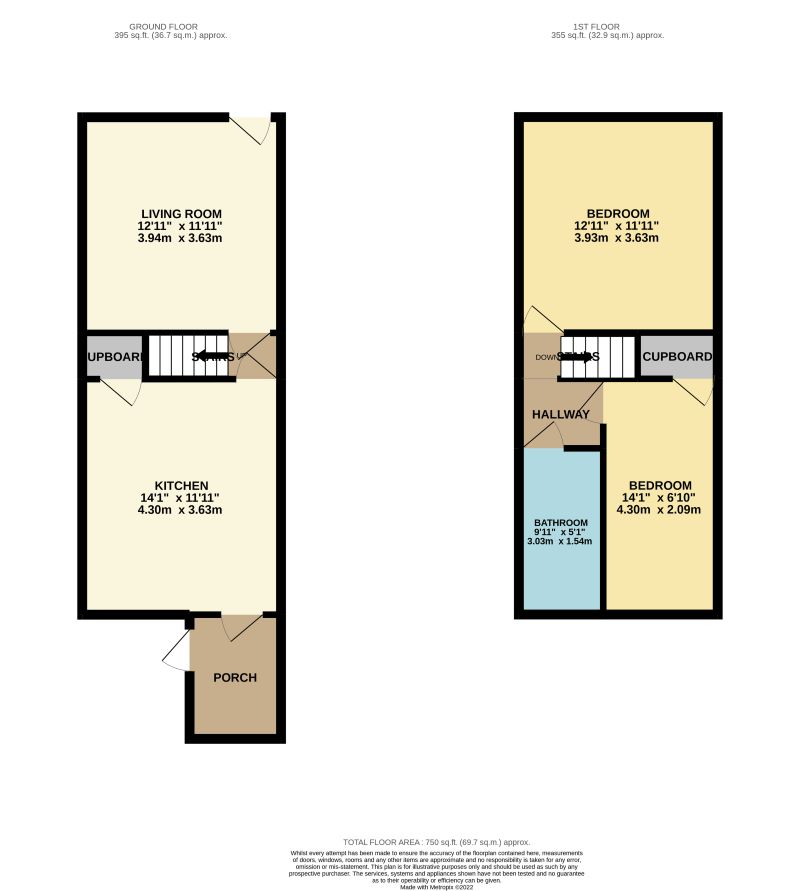 Goldthorpe, Rotherham, South Yorkshire, S63 9NA - Online Auctions