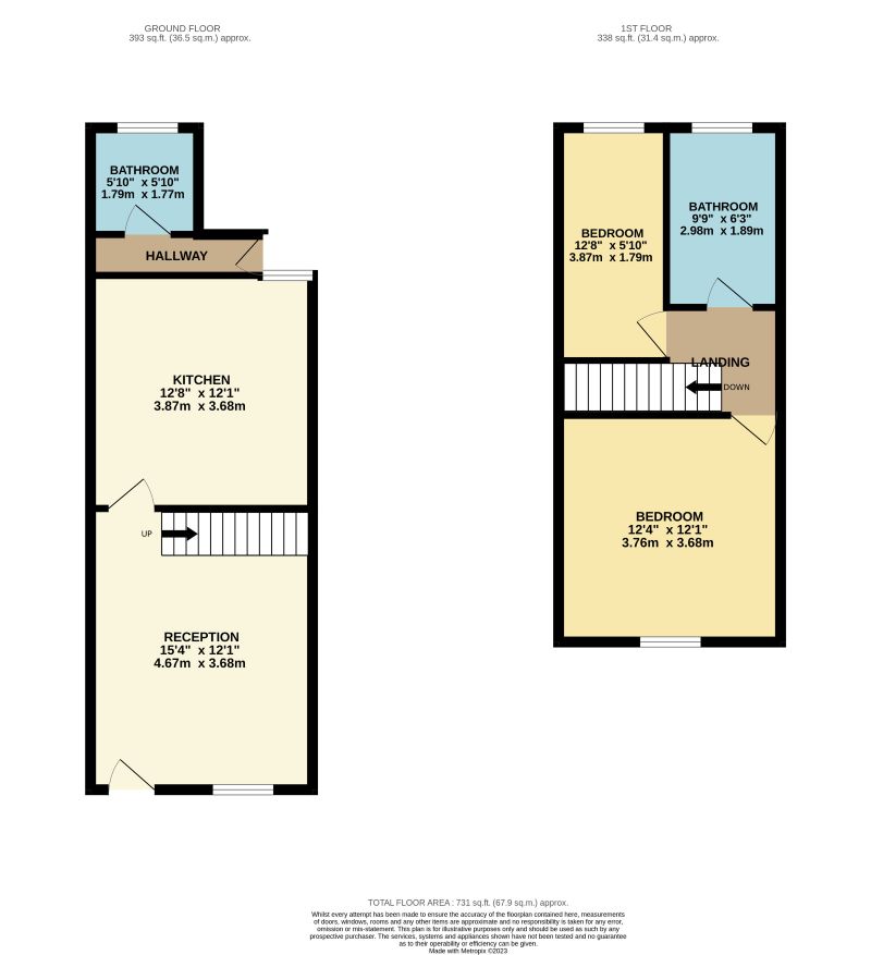Goldthorpe, Rotherham, South Yorkshire, S63 9LW - Online Auctions