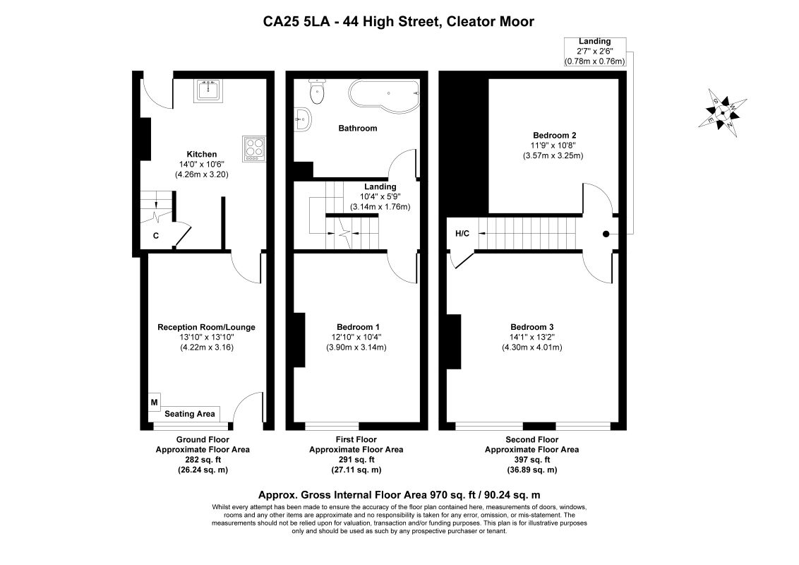 Property cover