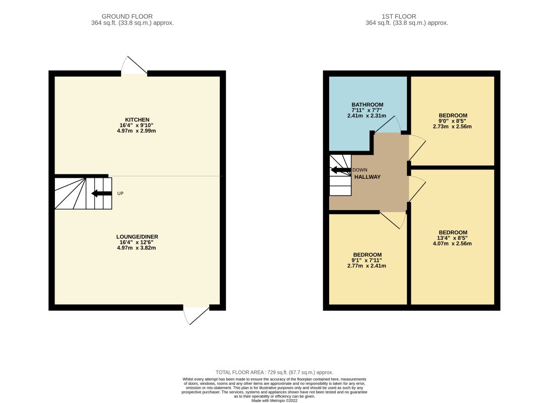 Edlington, Doncaster, South Yorkshire, DN12 1BB - Online Auctions