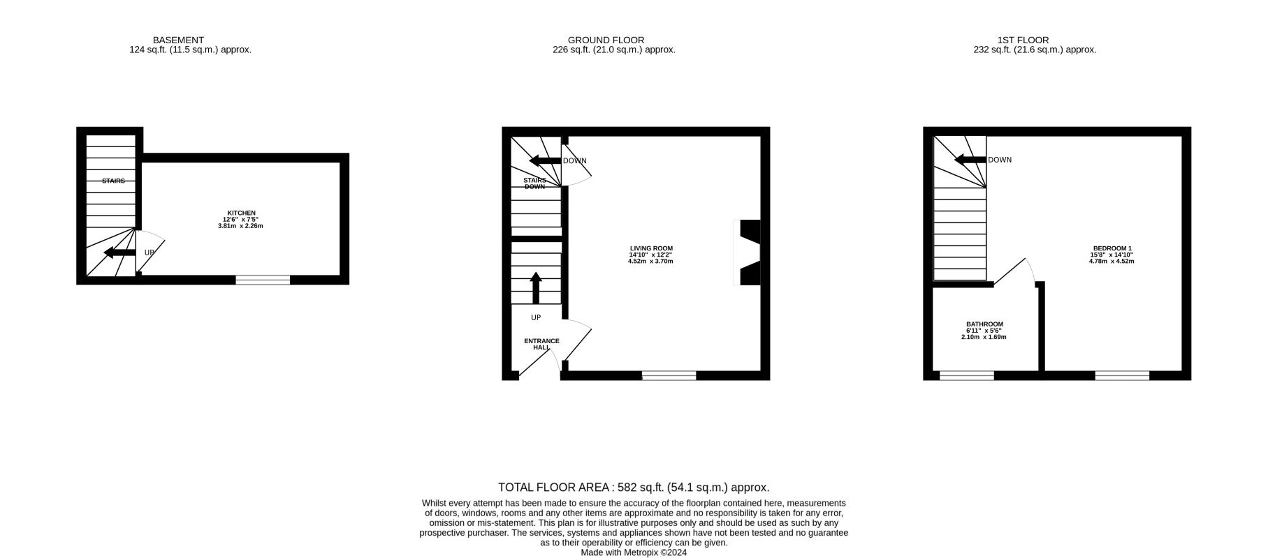 Linthwaite, Huddersfield, West Yorkshire, HD7 5QY - Online Auctions