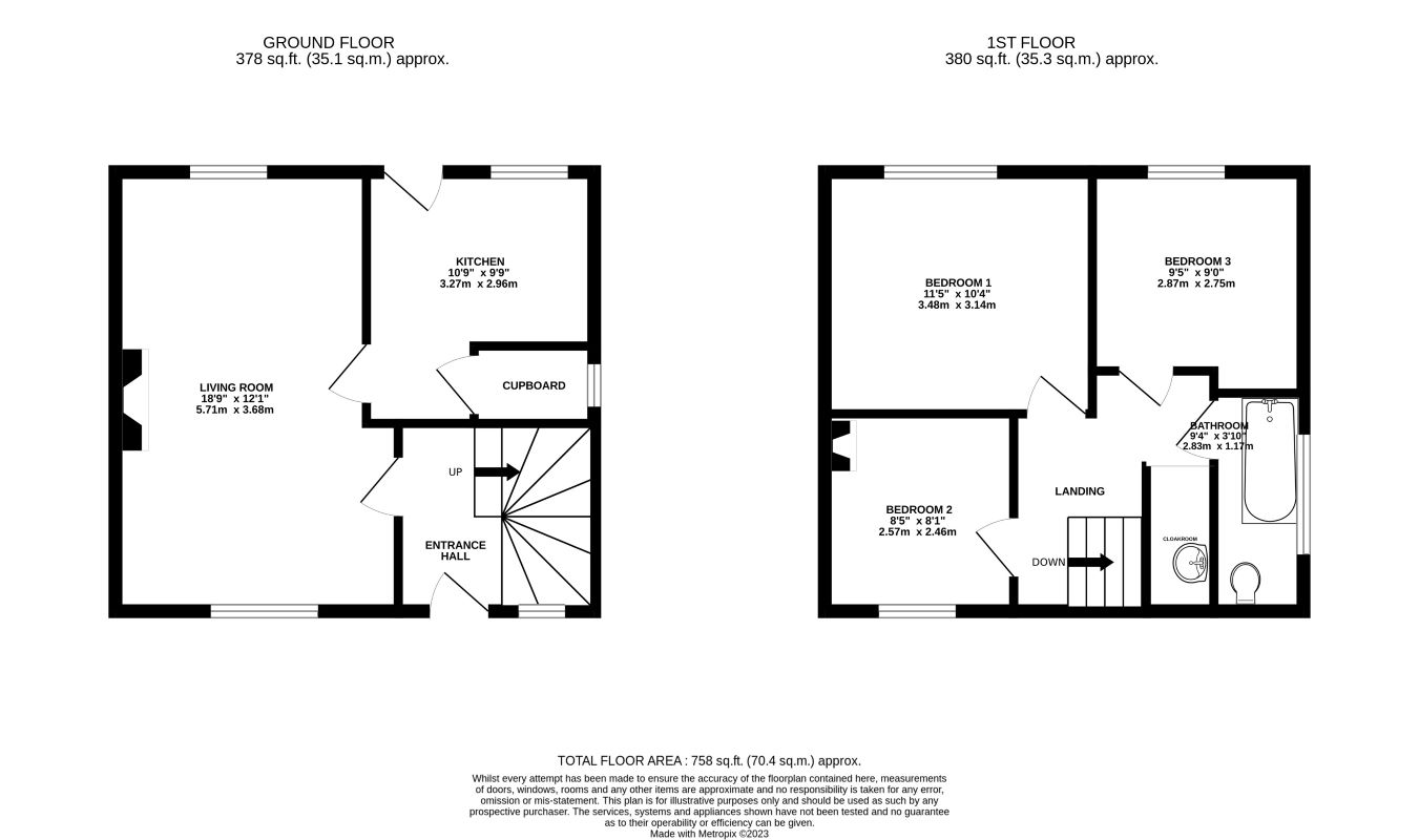 Hampton Road, Dunscroft, Doncaster, South Yorkshire, DN7 4AG - Online Auctions